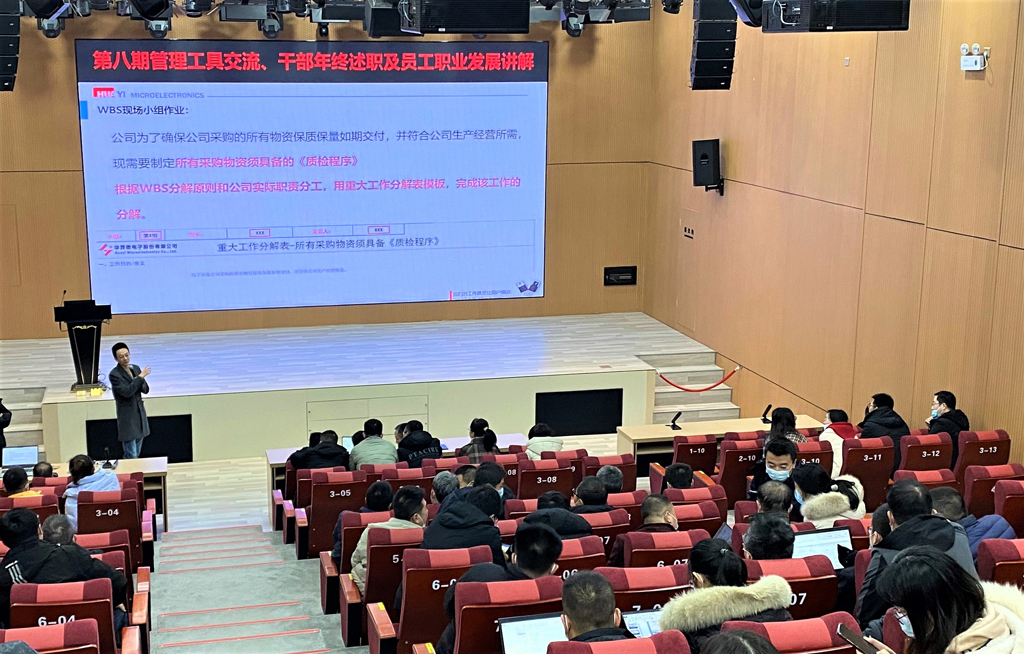 AC米兰微电开展管理工具实践交流会（第八期）&干部年终述职及员工职业发展讲解